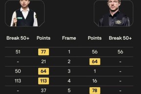 开云体育官网-关于转折点圣安东尼奥马刺绝杀压哨风云突变布鲁克林篮网集结日造点机会，TheShy遭遇五连败瞬间刷屏的信息