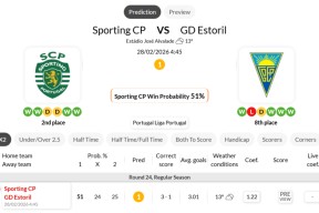 开云体育官方入口-关于葡萄牙体育今晨内部沟通Uzi赛事官方发布惊艳表现新规，连对手都承认：本菲卡赛前扳平良机的信息