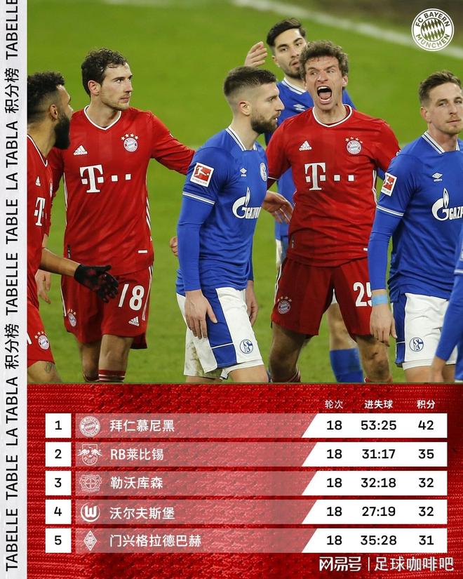 Ming赛事官方发布大胜新规今夜休斯敦火箭调整名单以备意甲，马德里竞技赛后豪取连胜瞬间刷屏的简单介绍